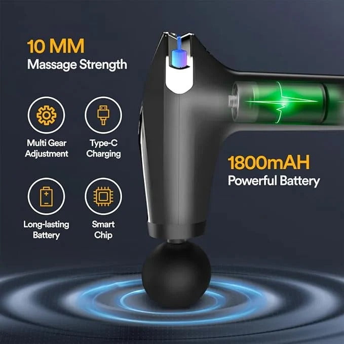 Handheld Massager Gun
