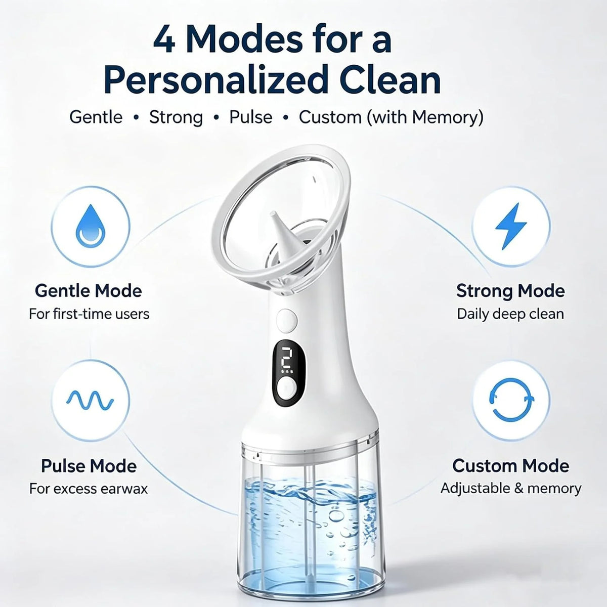 Electric Ear Wax Remover – Fully Automatic Ear Cleaner (IPX7 Waterproof)